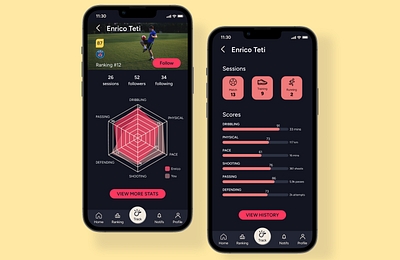 Performance Tracking Interface Design dailyui football tracking apps interface design performance tracking interface sport tracking ui user interface design