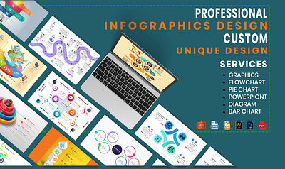 I will design creative, unique customized infographics 3d infographics adobe photoshop animation banner book design branding brochure business infographic cover letter design cv resume graphic design infographics logo motion graphics poster design social media ket unique infographics