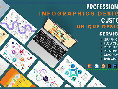 I will design creative, unique customized infographics 3d infographics adobe photoshop animation banner book design branding brochure business infographic cover letter design cv resume graphic design infographics logo motion graphics poster design social media ket unique infographics
