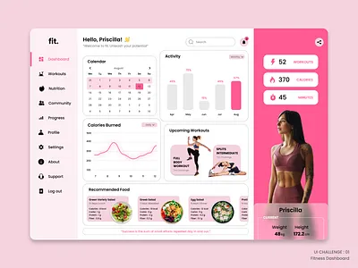 Interactive Fitness Dashboard (by following UX Principles) dashboard design figma fitness app graphic design interactive dashboard interactive design interfacedesign ui ux ux priciples