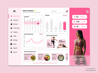 Interactive Fitness Dashboard (by following UX Principles) dashboard design figma fitness app graphic design interactive dashboard interactive design interfacedesign ui ux ux priciples