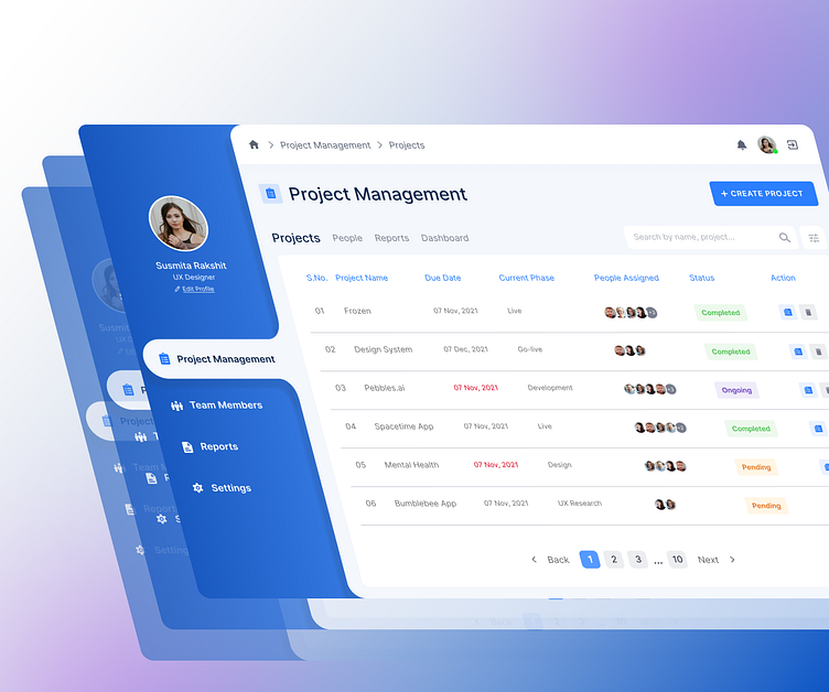 Project Management Dashboard | UI design by Susmita Rakshit on Dribbble