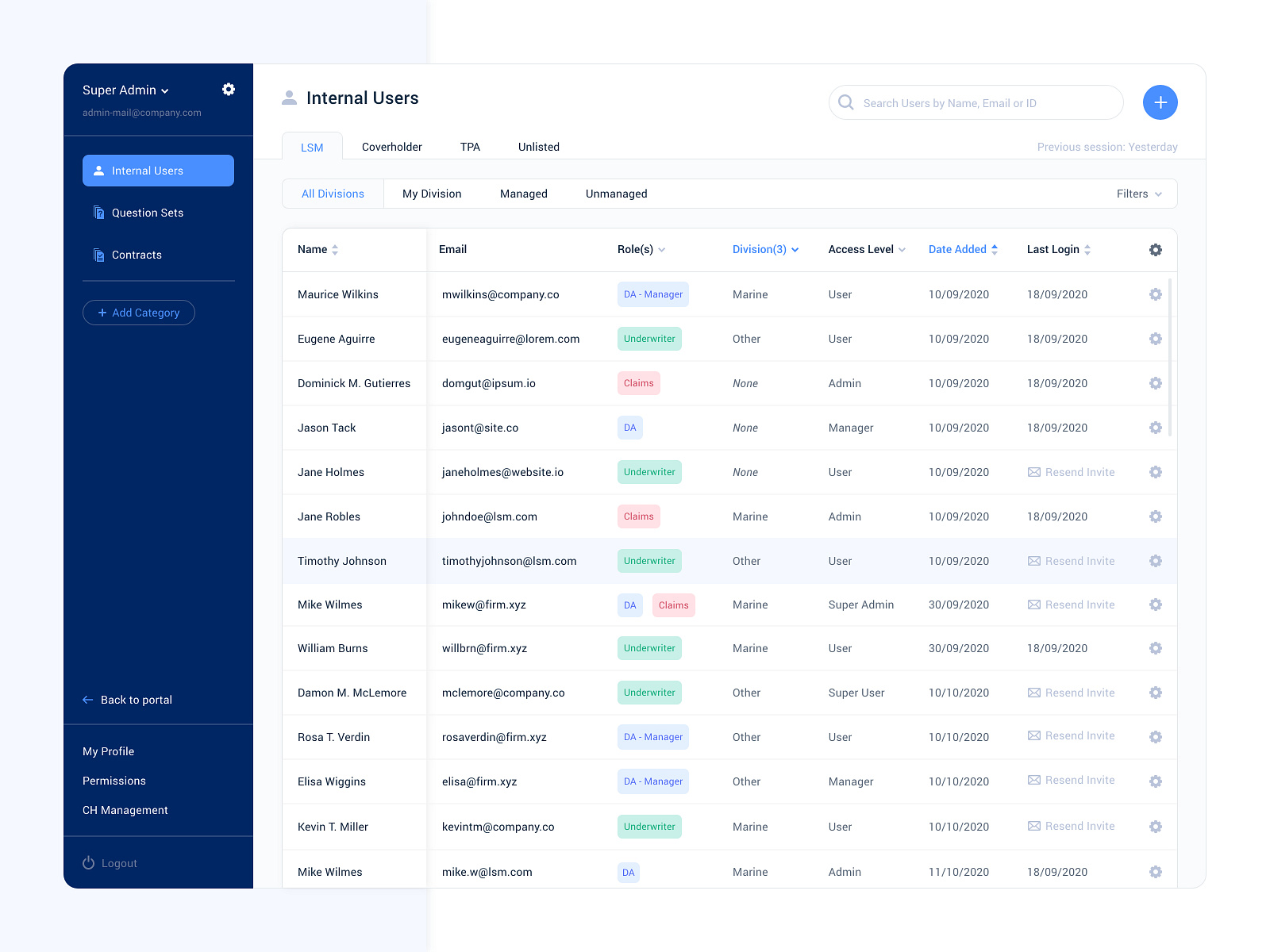 Admin Panel for User Management by Boris Milosevic on Dribbble