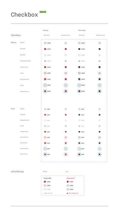 Component Library (UI) —2022 components ui ux