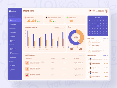 Galileos Dashboard of Education bootcamp calendar clean course dashboard education enrollment leaderboard modern playful product design simple student vibrant color