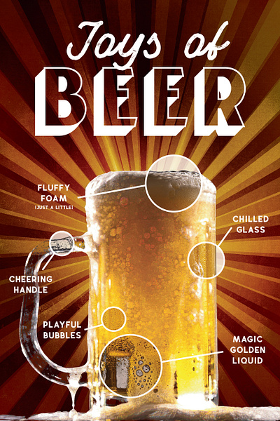 Joys of Beer; Vintage Inspired Poster graphic design infographics poster vintage
