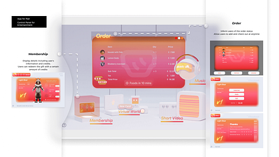 Sensation - App for restaurant entertainment 3d blender ui ux
