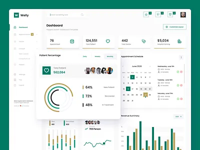 Modern Hospital Admin Dashboard UI admin admin dashboard design doctor figma hospital hospital admin modern professional psd ui ui design uiux user interface website design