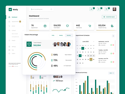 Modern Hospital Admin Dashboard UI admin admin dashboard design doctor figma hospital hospital admin modern professional psd ui ui design uiux user interface website design