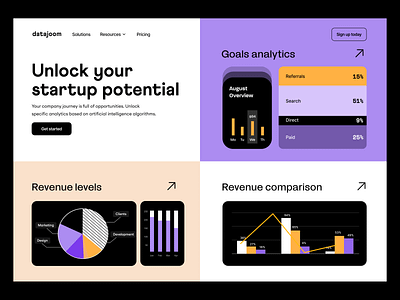 startup analytics saas tool website design analytics corporate data design enterprise framer illustration landing page marketing saas startup startup landing page startup web design startup webpage ui visual identity web webflow webflow saas webpage