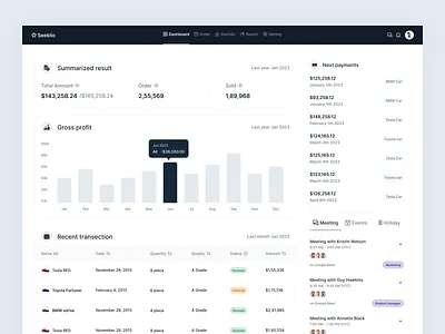 Business Intelligence - Dashboard Design best bi dashboard tools bi dashboard bi dashboard software comparison bi software platforms business intelligence dashboard design data dashboards data visualization drawstack kpi dashboard design metrics tracking and reporting user friendly data visualization web application