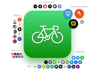 2023 Sprocket Decentralization Icons Dribbble Masthead api bicycle bike chat decentralized download dribbble get install marketplace masthead message negotiate pay sign up social sprocket systems ui verify