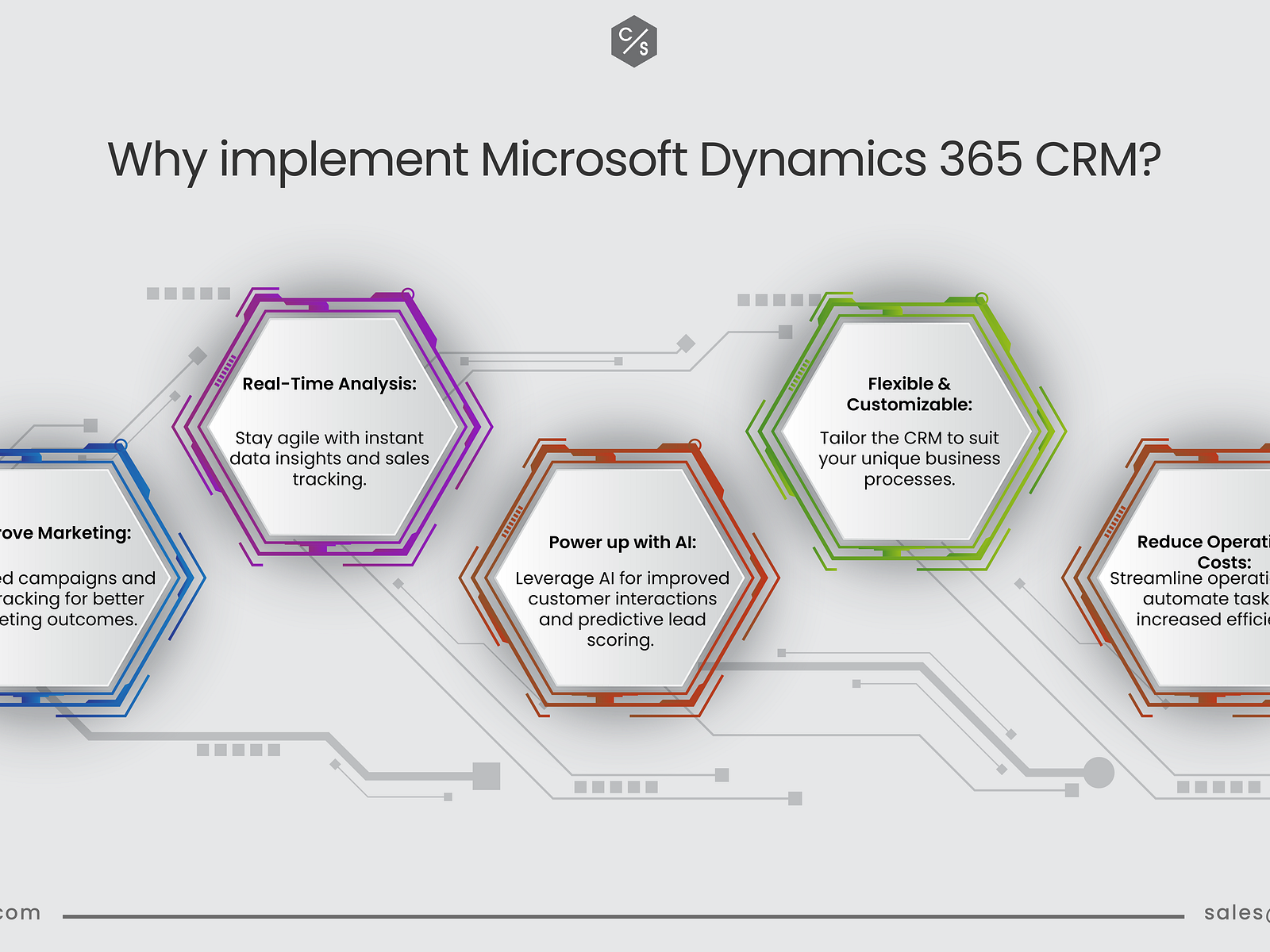 Why Implement Microsoft Dynamics 365 Crm? By Cloudstakes Technology Pvt 