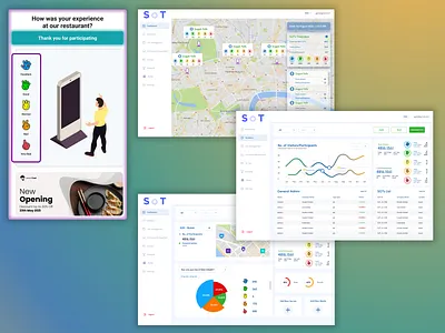 Satisfaction of Things (SOT) branding design product design typography ui ux