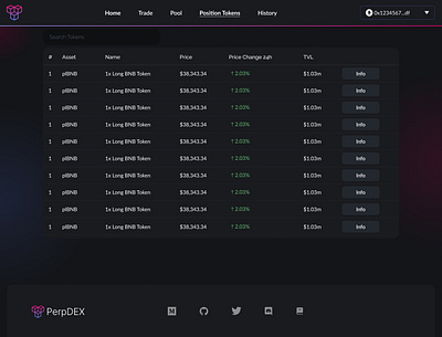 Pool Token blockchain crypto cryptocurrency dashboard web3 webapp website