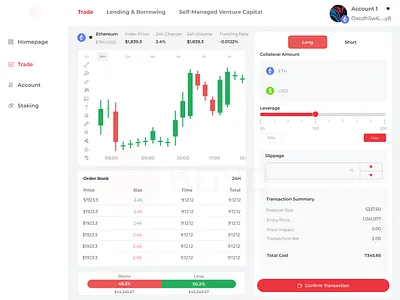 Futures Trading App blockchain crypto cryptocurrency dashboard design ui webapp
