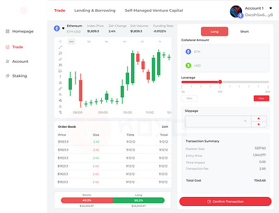 Futures Trading App blockchain crypto cryptocurrency dashboard design ui webapp