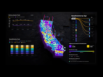 DHCS Heat Map Beneficiaries Visualization animation daily ui dashboard data vizualization design designer digital agency earth graphic design healthcare illustration interaction interface map data map data viz planet ui ui interface ui ux