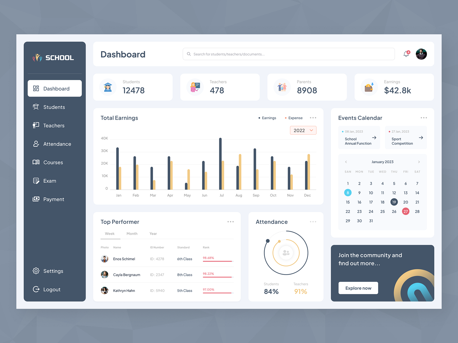 School Management Dashboard By XongoLab Technologies LLP On Dribbble school-management-dashboard-by-xongolab-technologies-llp-on-dribbble