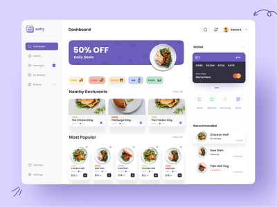 Food Delivery UI Dashboard designs, themes, templates and downloadable ...