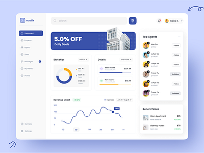 Eastix Real Estate DashBoard Home property property dashboard property ui design real estate real estate dashboard real estate dashboard ui design real estate ui dashbaord real estate ui deisgn