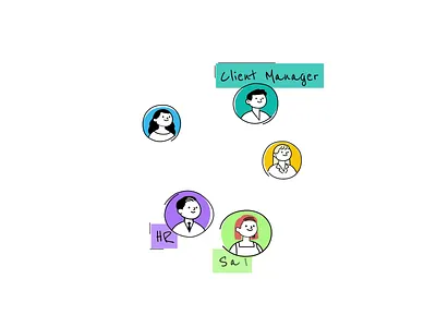 Team-Client Collaboration & Growth Concept 2d animation client collaboration growth minimal motion design startup team teamwork user