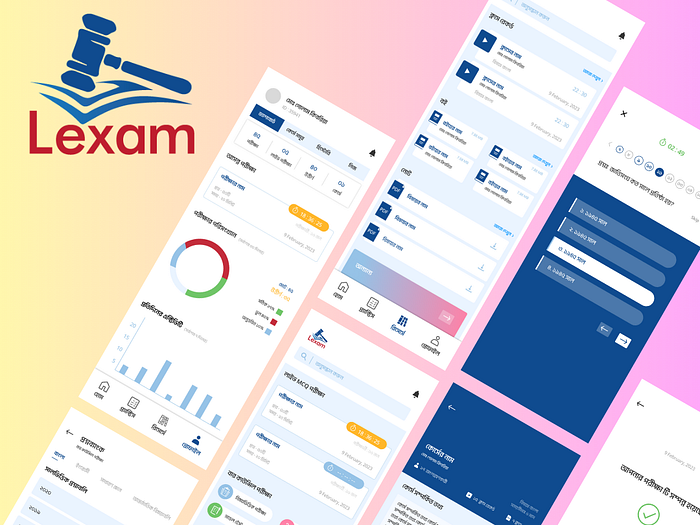 Online Exam designs, themes, templates and downloadable graphic ...
