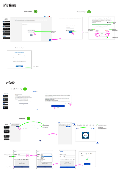 Milly Online Banking Wireframe - Missions branding illustration wireframe