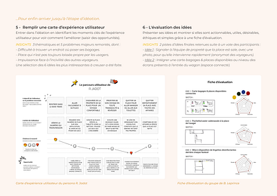 Passation 2/2 - Atelier d'idéation ideation research ux