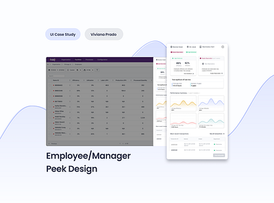 Takt: Employee/Manager Peek design ui ux website