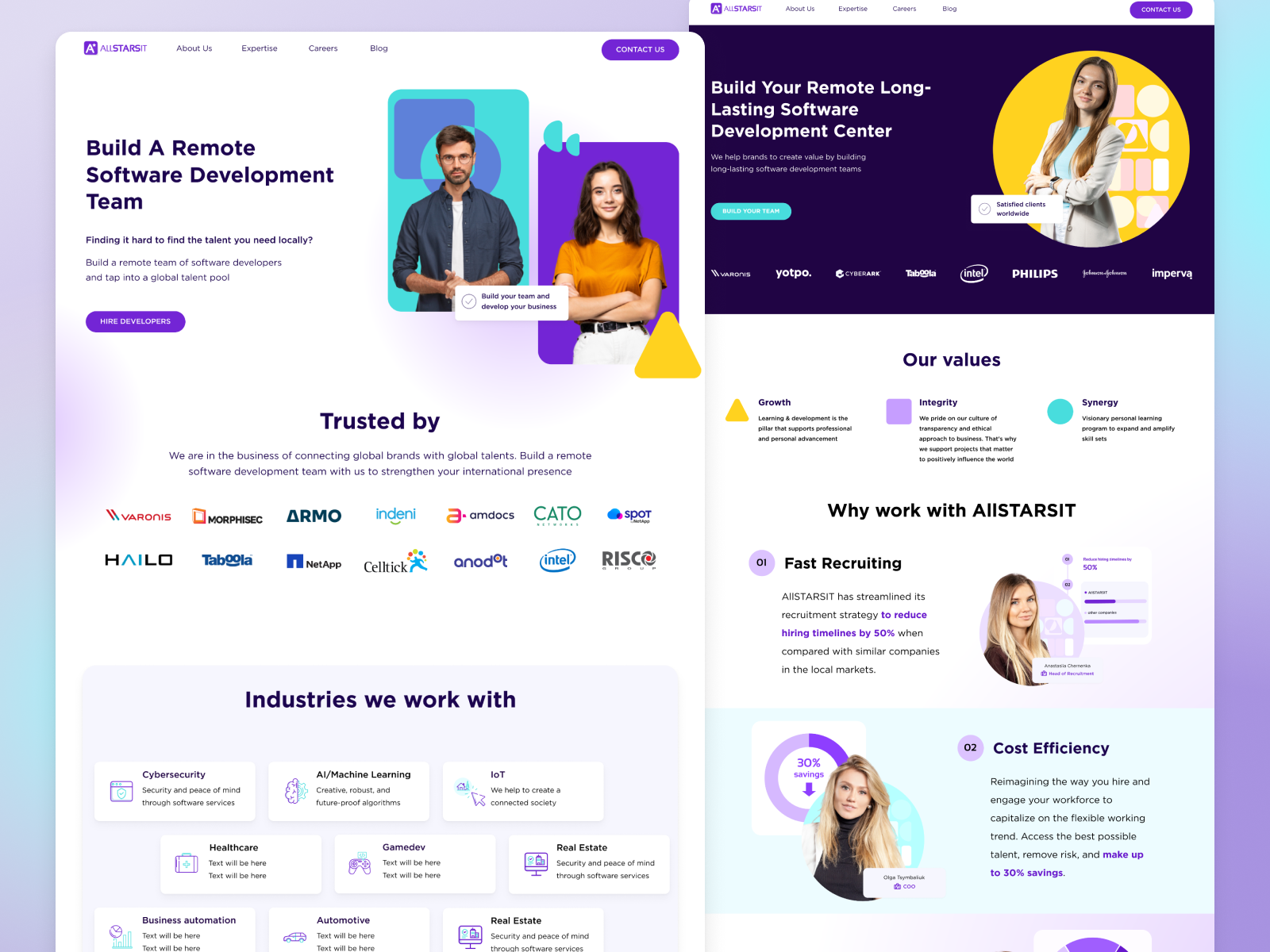 Software Development UI/UX Website Design by Anna Sobol on Dribbble