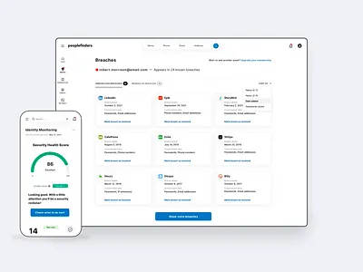 PeopleFinders — Identity Monitoring I alerts cards dashboard data breaches data visualization gamified gauge chart identity interaction design minimalism mobile app online security product design responsive design security ui ux visual exploration web app white space