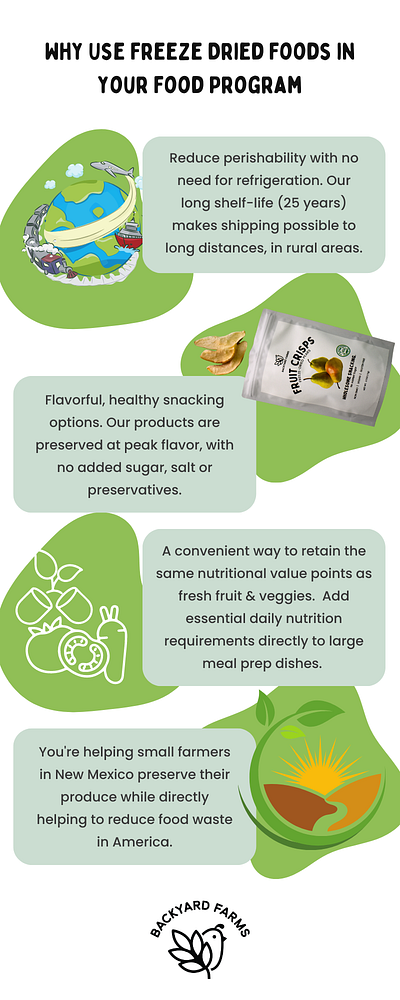 Freeze dried foods infographic branding design graphic design infographic