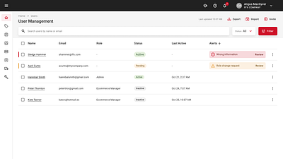 User Management UX & UI —2023 components design ui ux