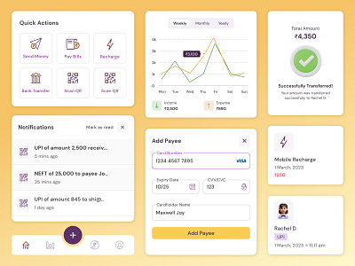 Components Library, Payment Gateway Concept charts components components library dashboard digital payment elements epay ewallet finance components fintech graphs modal money notifications online payment payment gateway payment success payments transaction upi