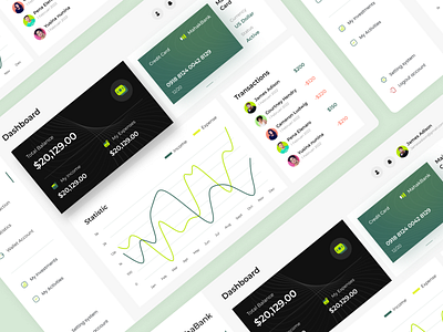 Financial Dashboard Design adminpanel chart clean creative dashboard design figma hire minimalist prototype sidemenu typography ui uiux ux webdesign webdesigner webdev