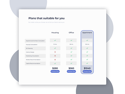 Pricing page exploration apartment architect branding business button construction consultation figma graphic design housing pricing page ui ux design