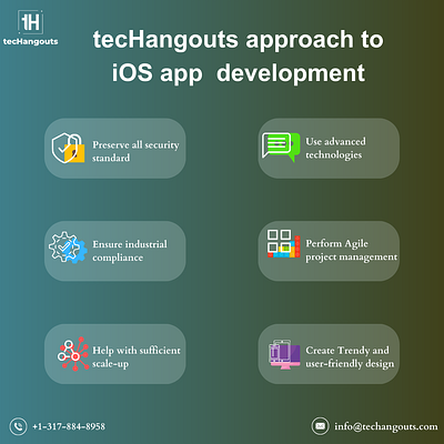 TechHangouts' Innovative Approach to iOS App Development graphic design