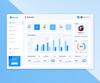Project Management Dashboard | UX/UI CRM Dashboard crm dashboard crm system dashboard dashboard design dashboard template dashboard ui design figma project management saas saas dashboard ui ux web