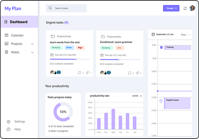 Study Planner Dashboard ui