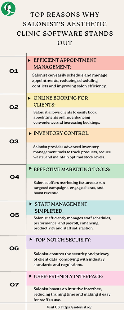 Top reasons why Salonist's Aesthetic Clinic software stands out aesthetic clinic software aesthetic software best aesthetic clinic software salonist