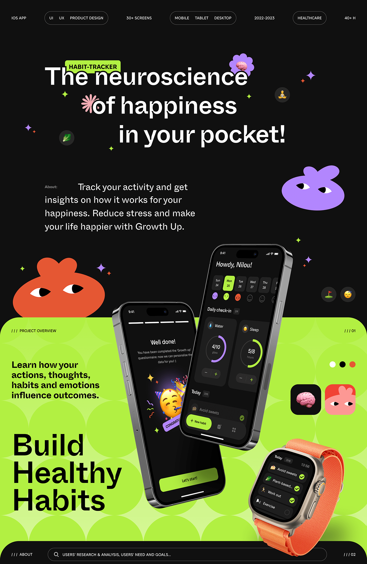 Habit Tracker IOS App Dashboard By Souharda Mukherjee On Dribbble habit-tracker-ios-app-dashboard-by-souharda-mukherjee-on-dribbble