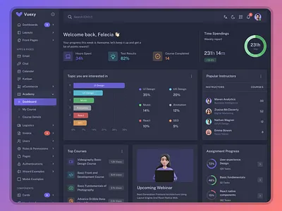 Academy Dashboard - Vuexy Design System academy admin admin template alert auto layout button card chart color palette component dark dark layout dashboard education figma lms menu typography uikit widget