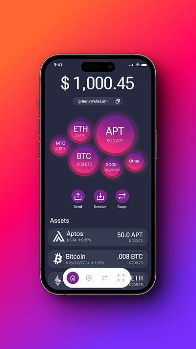 Simple Crypto Wallet, With Bubble Asset Allocation - Chain Mgmt banking bubble chart crypto crypto wallet dark mode dark theme design finance logo mobile ui