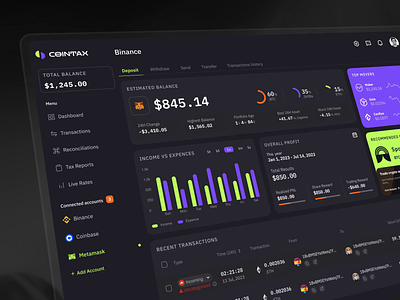 CoinTax - crypto tax reporting web application admin panel app blockchain crypto crypto currency cryptocurrency phenomenon product product design tax taxes token ui ui design ux design uxui web3