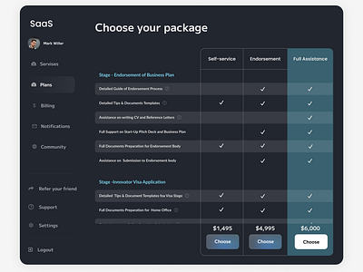 Payment Plan / SaaS Dashboard Platform b2b dashboard figma fintech payment plan relocation saas ui user interface