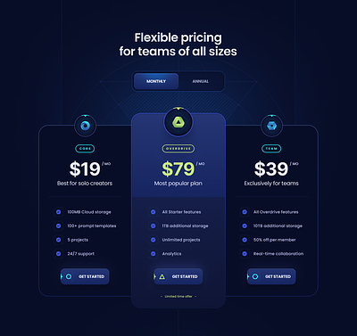 Pricing cards blue pricing ui ux