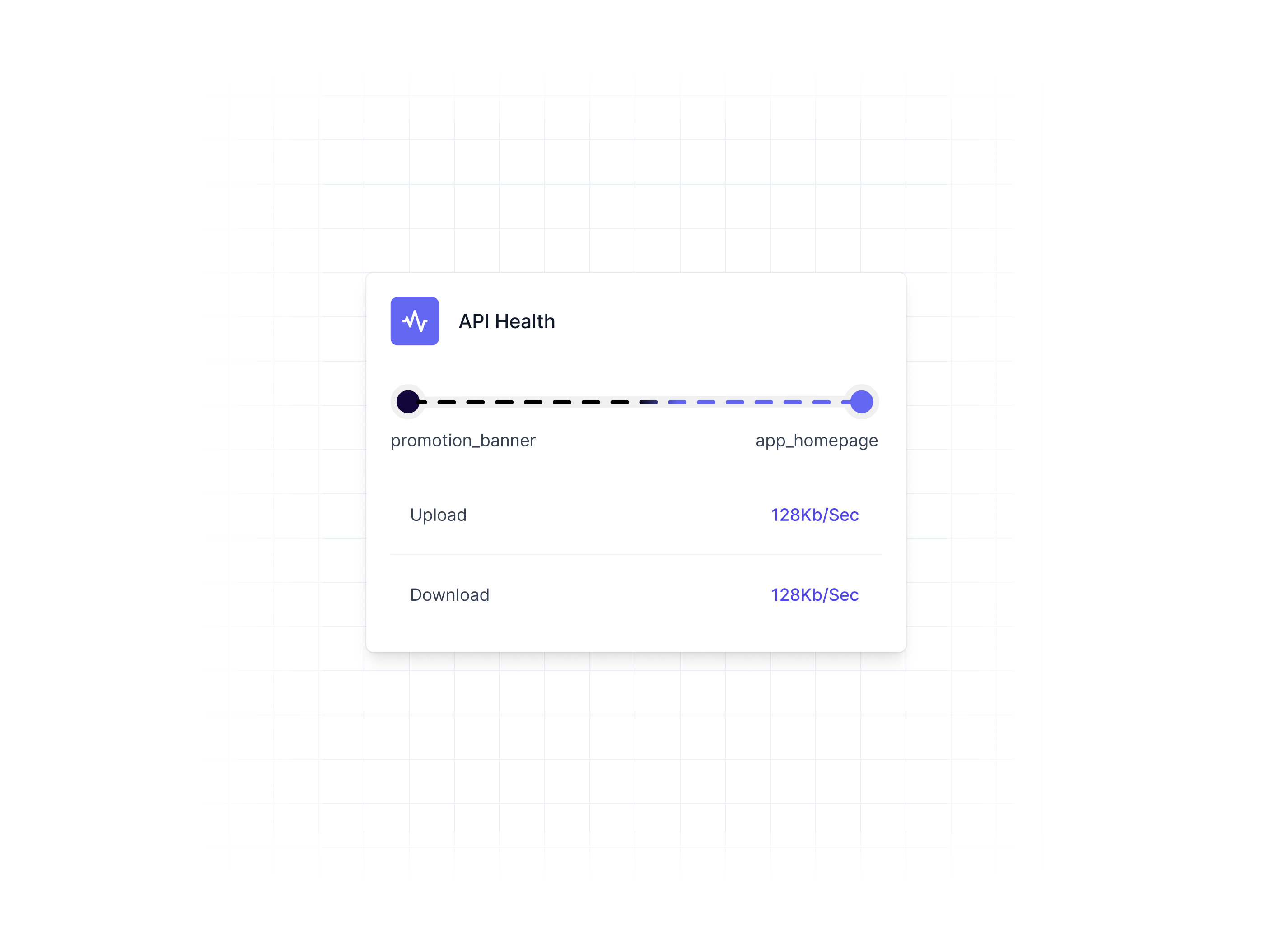 Dashboard API Service Platform by Krisna Wiyana on Dribbble