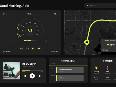 Car Dashboard UI dashboard figma ui