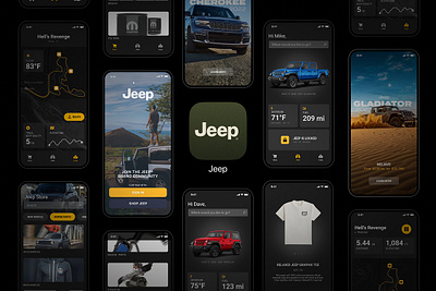 Jeep Compass-Recreated 3d animation branding graphic design logo motion graphics ui